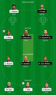 IGM vs SAL Dream11 Team - 1